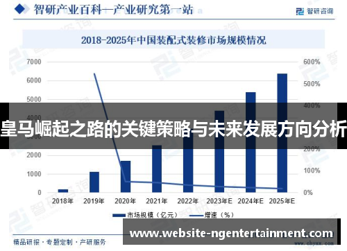 皇马崛起之路的关键策略与未来发展方向分析