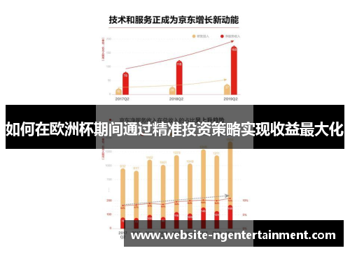 如何在欧洲杯期间通过精准投资策略实现收益最大化