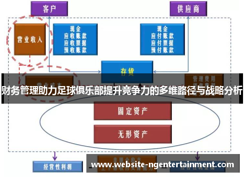 财务管理助力足球俱乐部提升竞争力的多维路径与战略分析