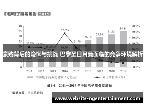 豪购背后的隐忧与挑战 巴黎圣日耳曼面临的竞争环境解析