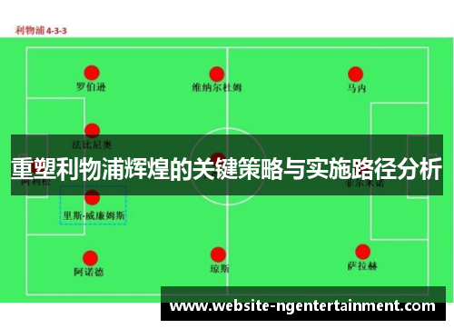 重塑利物浦辉煌的关键策略与实施路径分析