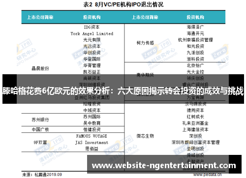 滕哈格花费6亿欧元的效果分析：六大原因揭示转会投资的成效与挑战