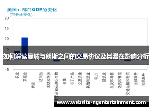 如何解读曼城与朗斯之间的交易协议及其潜在影响分析