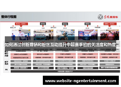 如何通过创新营销和粉丝互动提升中超赛季初的关注度和热度