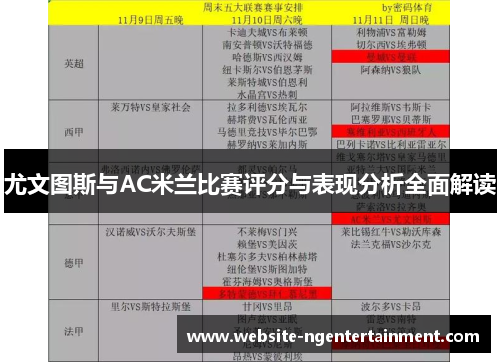尤文图斯与AC米兰比赛评分与表现分析全面解读