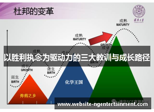 以胜利执念为驱动力的三大教训与成长路径