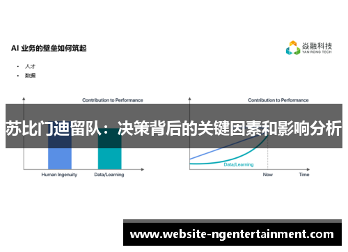 苏比门迪留队：决策背后的关键因素和影响分析