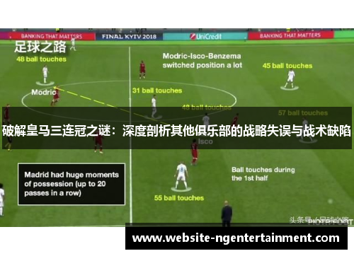 破解皇马三连冠之谜：深度剖析其他俱乐部的战略失误与战术缺陷