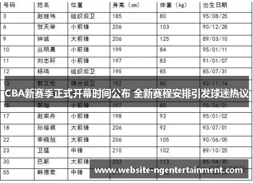 CBA新赛季正式开幕时间公布 全新赛程安排引发球迷热议
