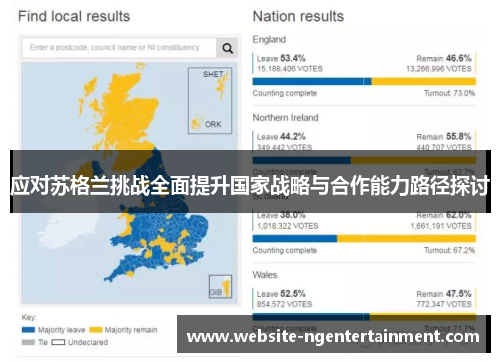 应对苏格兰挑战全面提升国家战略与合作能力路径探讨