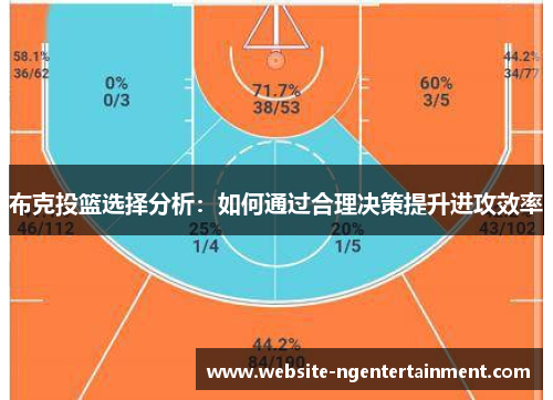 布克投篮选择分析：如何通过合理决策提升进攻效率
