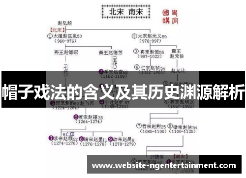 帽子戏法的含义及其历史渊源解析