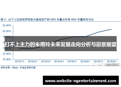 打不上主力的朱雨玲未来发展走向分析与前景展望