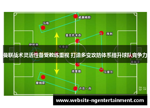 曼联战术灵活性备受教练重视 打造多变攻防体系提升球队竞争力