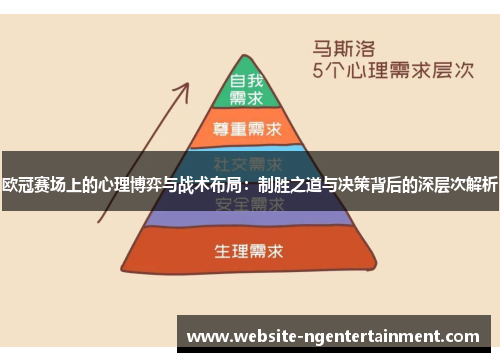 欧冠赛场上的心理博弈与战术布局：制胜之道与决策背后的深层次解析