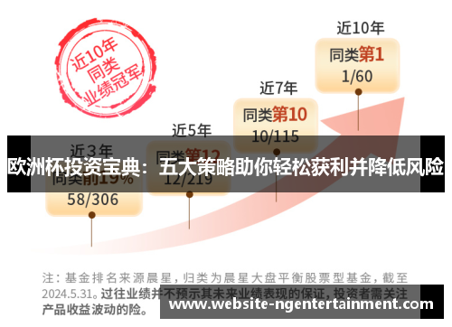 欧洲杯投资宝典：五大策略助你轻松获利并降低风险