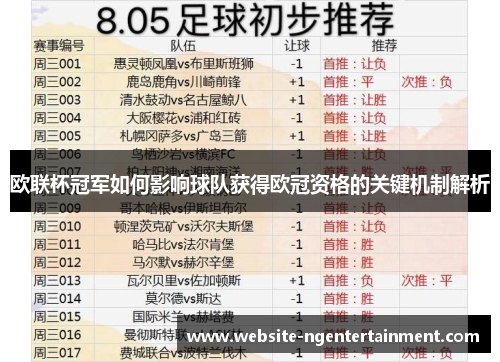 欧联杯冠军如何影响球队获得欧冠资格的关键机制解析