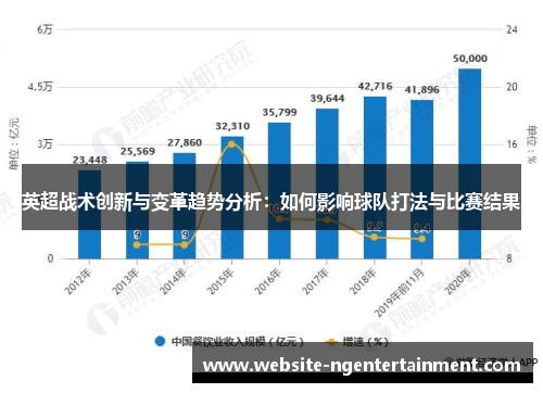 英超战术创新与变革趋势分析：如何影响球队打法与比赛结果