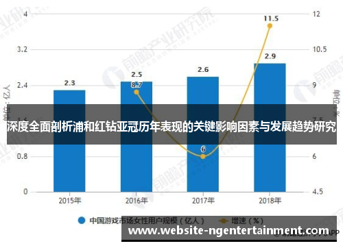 深度全面剖析浦和红钻亚冠历年表现的关键影响因素与发展趋势研究 深度全面剖析浦和红钻亚冠历年表现的关键影响因素与发展趋势研究