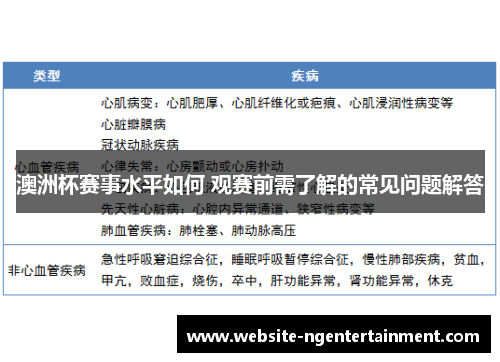 澳洲杯赛事水平如何 观赛前需了解的常见问题解答