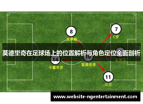 莫德里奇在足球场上的位置解析与角色定位全面剖析