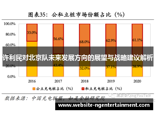 许利民对北京队未来发展方向的展望与战略建议解析