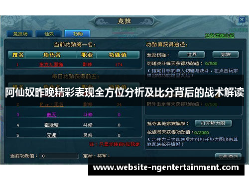 阿仙奴昨晚精彩表现全方位分析及比分背后的战术解读