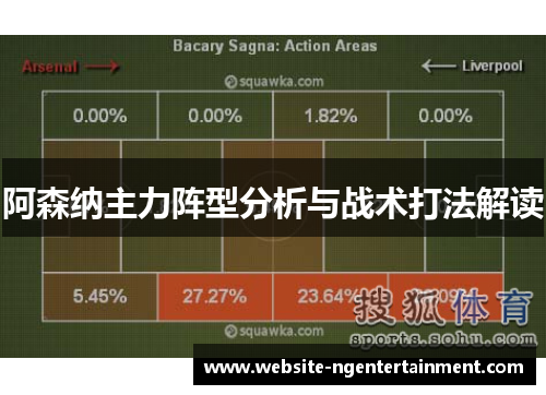 阿森纳主力阵型分析与战术打法解读