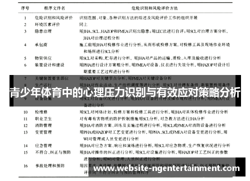 青少年体育中的心理压力识别与有效应对策略分析
