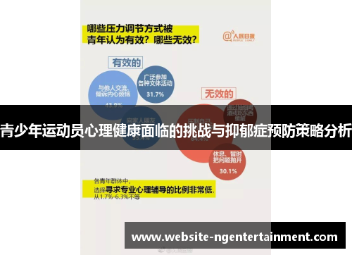 青少年运动员心理健康面临的挑战与抑郁症预防策略分析